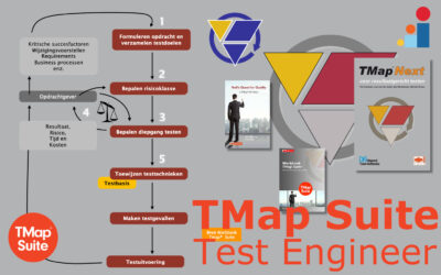 TMap Suite Test Engineer